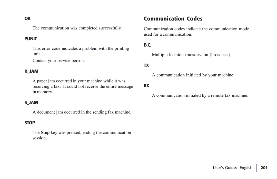 Oki 5780 manual Communication Codes, Rjam 