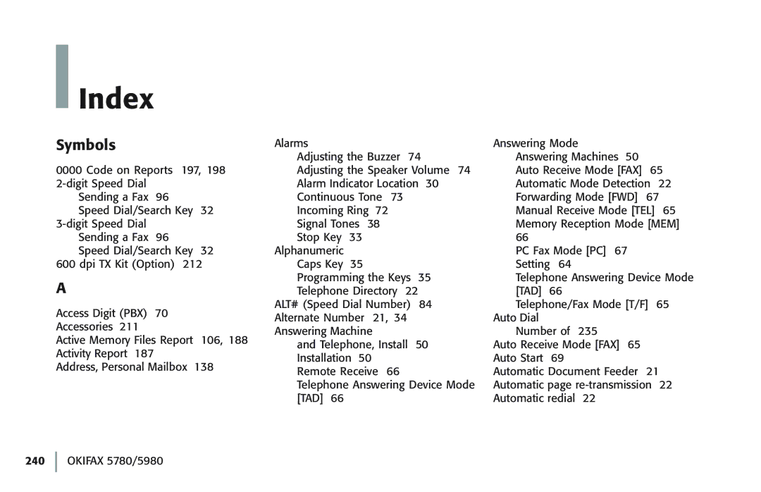 Oki 5780 manual Index, Symbols 