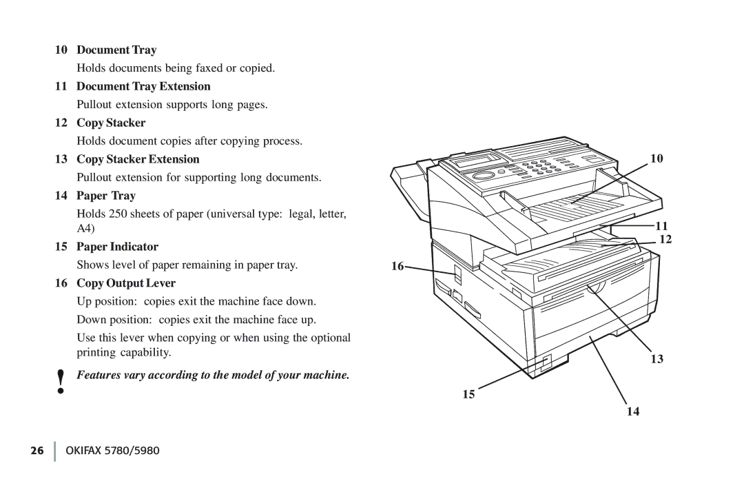 Oki 5780 manual Document Tray Extension 