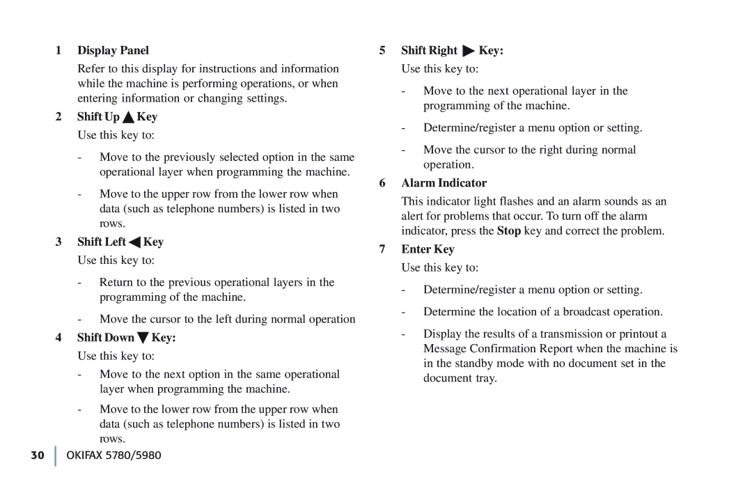 Oki 5780 manual Shift Down  Key Use this key to, Alarm Indicator, Enter Key Use this key to 
