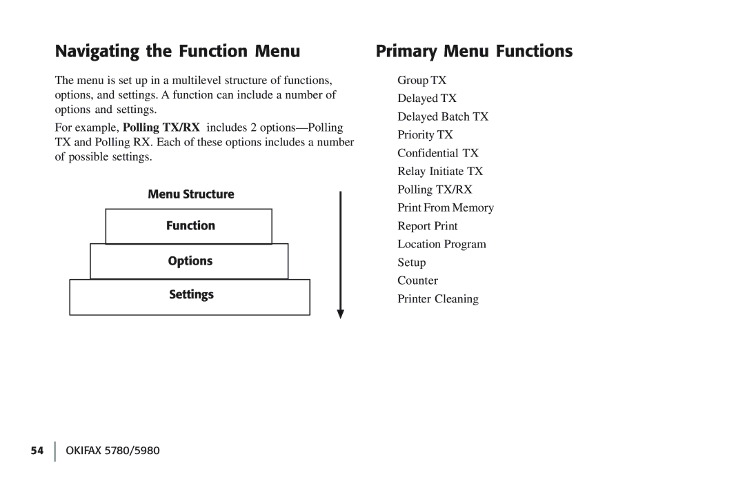 Oki 5780 manual Navigating the Function Menu, Primary Menu Functions, Menu Structure Function Options Settings 