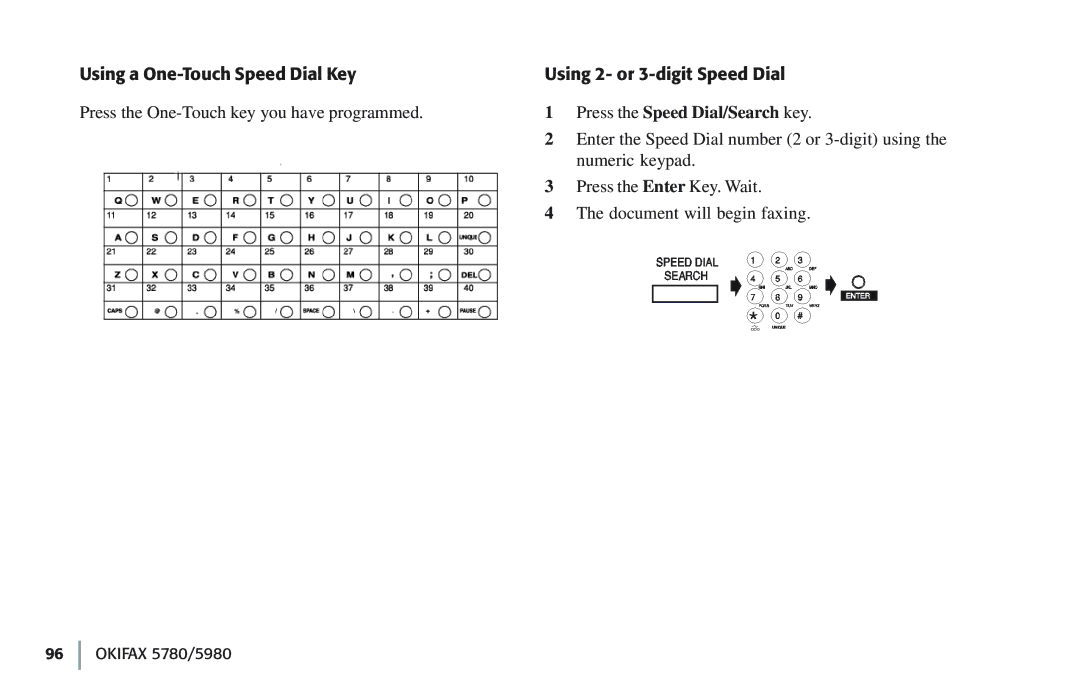 Oki 5780 manual Press the Speed Dial/Search key 