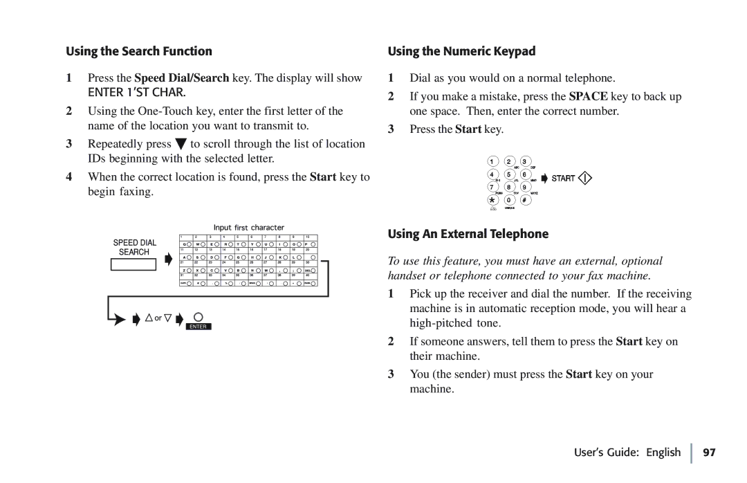 Oki 5780 manual Using the Search Function, Using the Numeric Keypad, Using An External Telephone 