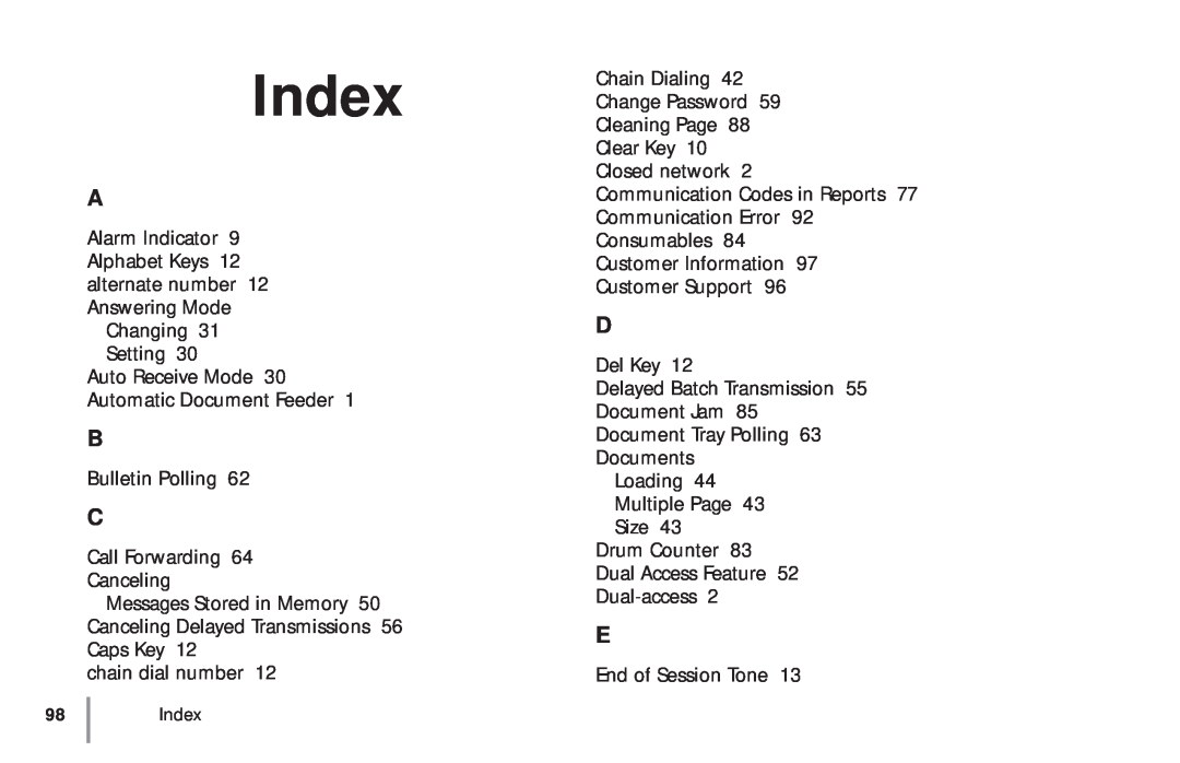 Oki 5900 manual Index 