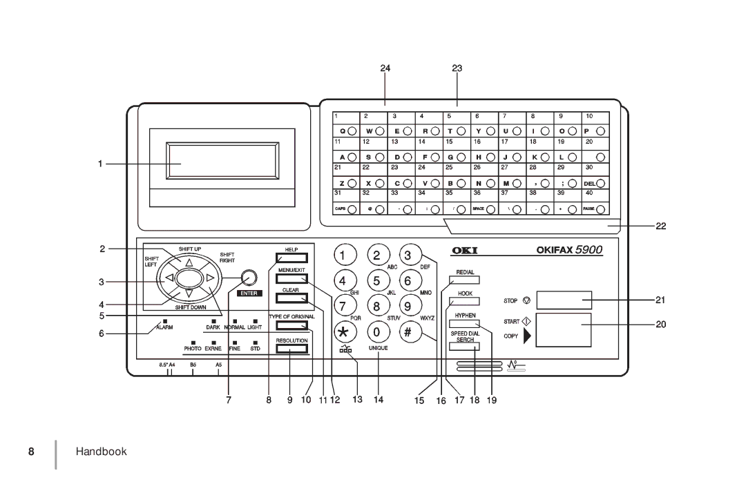 Oki 5900 manual Handbook 