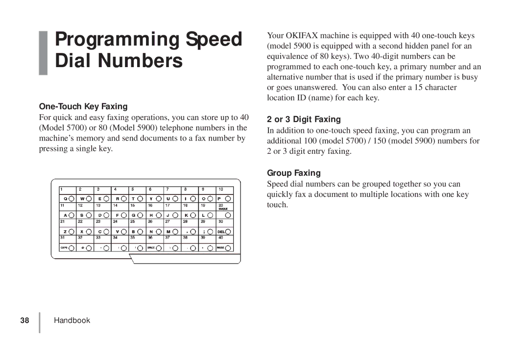 Oki 5900 manual Programming Speed Dial Numbers, One-Touch Key Faxing, Or 3 Digit Faxing, Group Faxing 