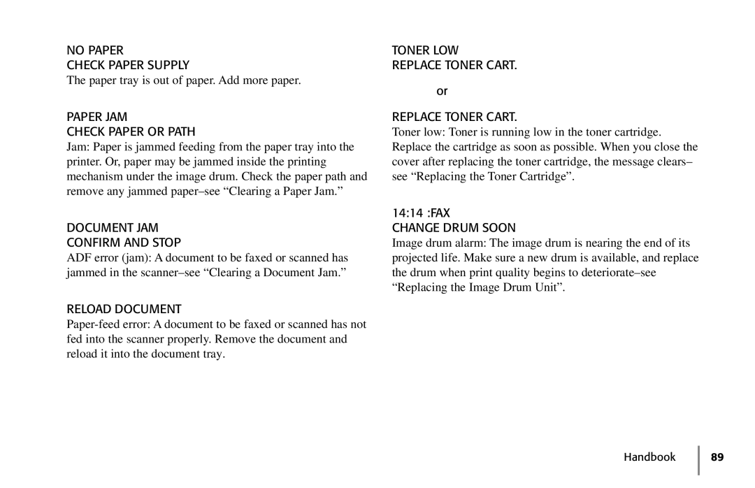 Oki 5900 manual Paper JAM Check Paper or Path, 1414 FAX 