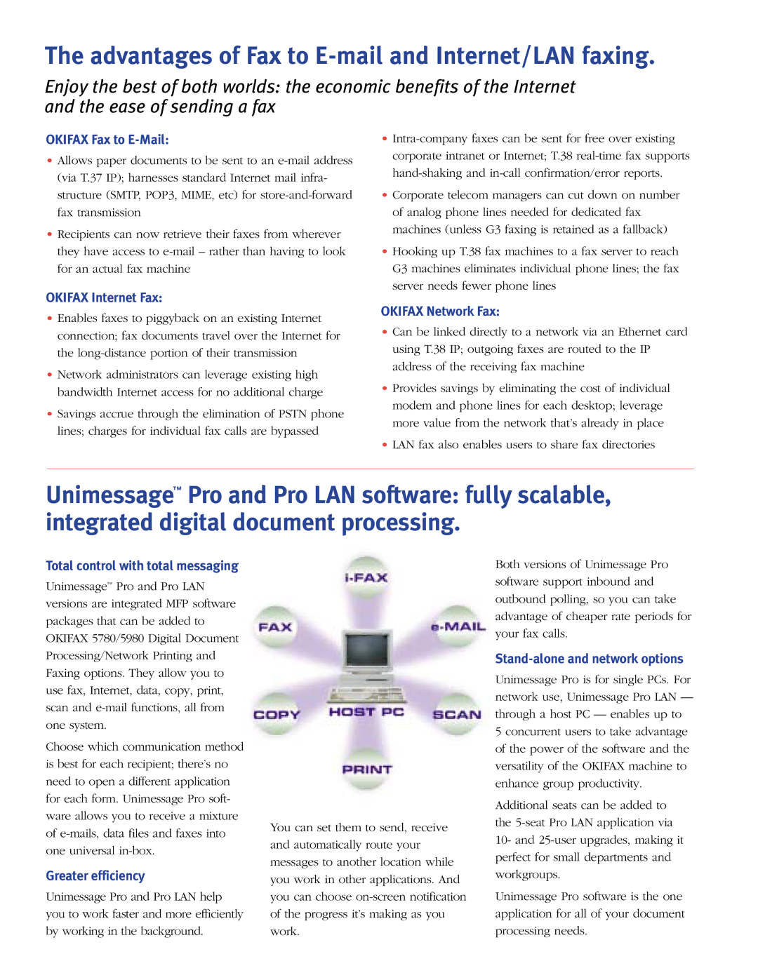 Oki 5980 warranty Advantages of Fax to E-mail and Internet/LAN faxing 