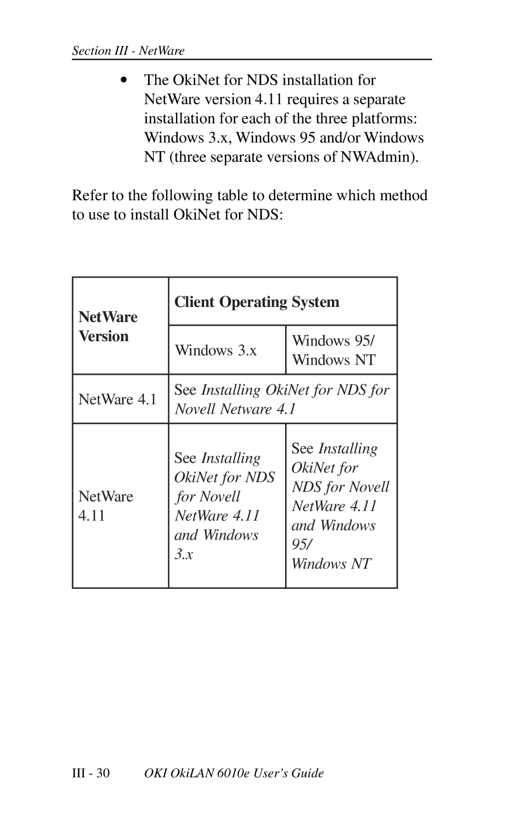 Oki 6010E manual NetWare Client Operating System Version 