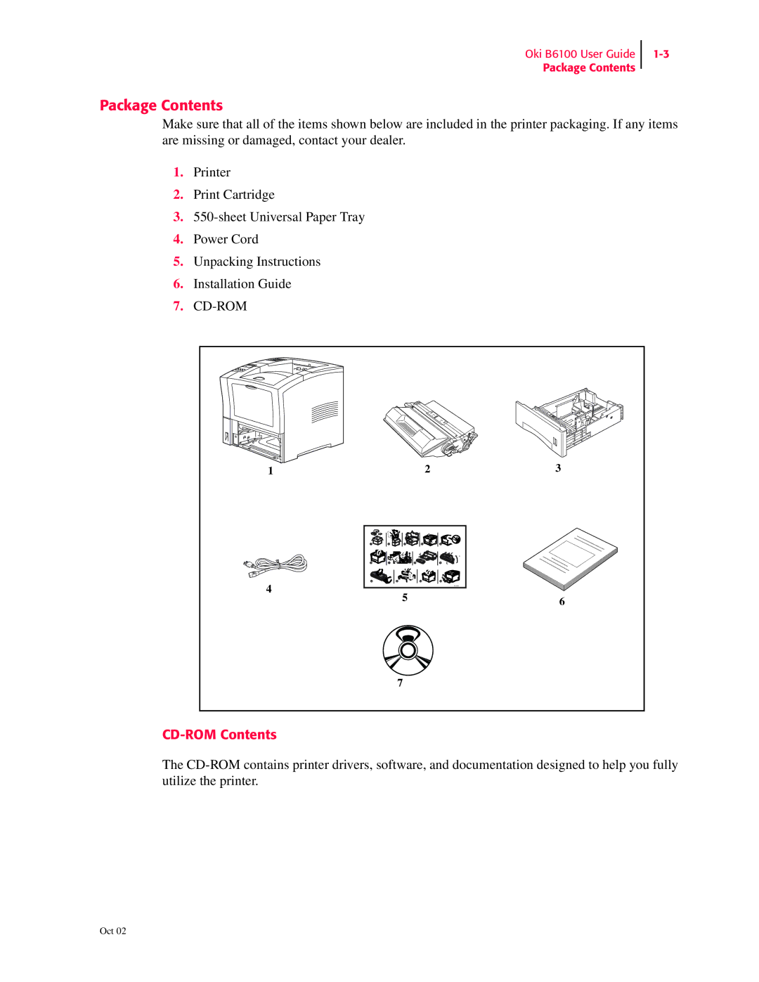 Oki 6100 manual Package Contents 