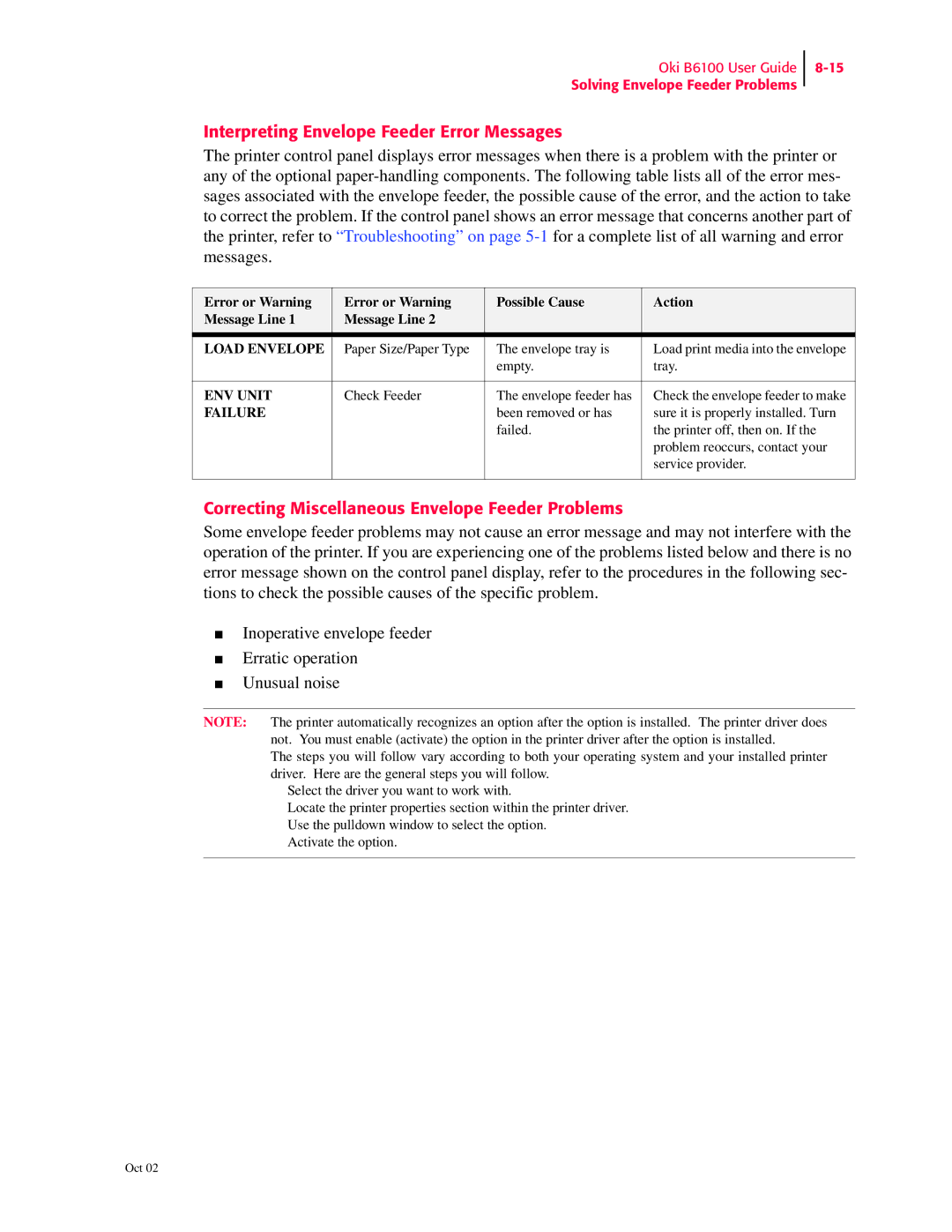 Oki 6100 manual Interpreting Envelope Feeder Error Messages, Correcting Miscellaneous Envelope Feeder Problems 