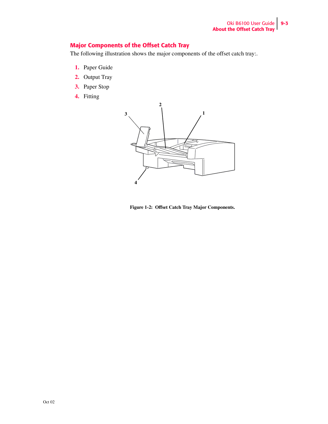 Oki 6100 manual Major Components of the Offset Catch Tray, Offset Catch Tray Major Components 