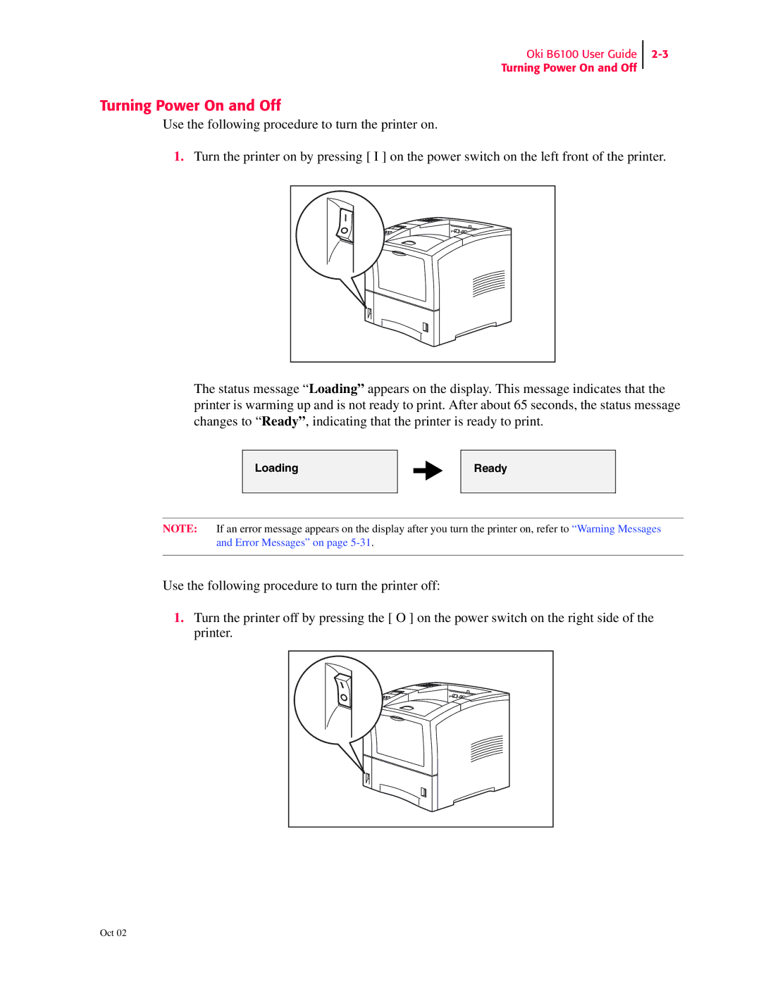 Oki 6100 manual Turning Power On and Off 