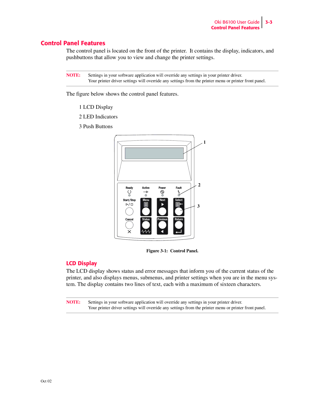 Oki 6100 manual Control Panel Features, LCD Display 