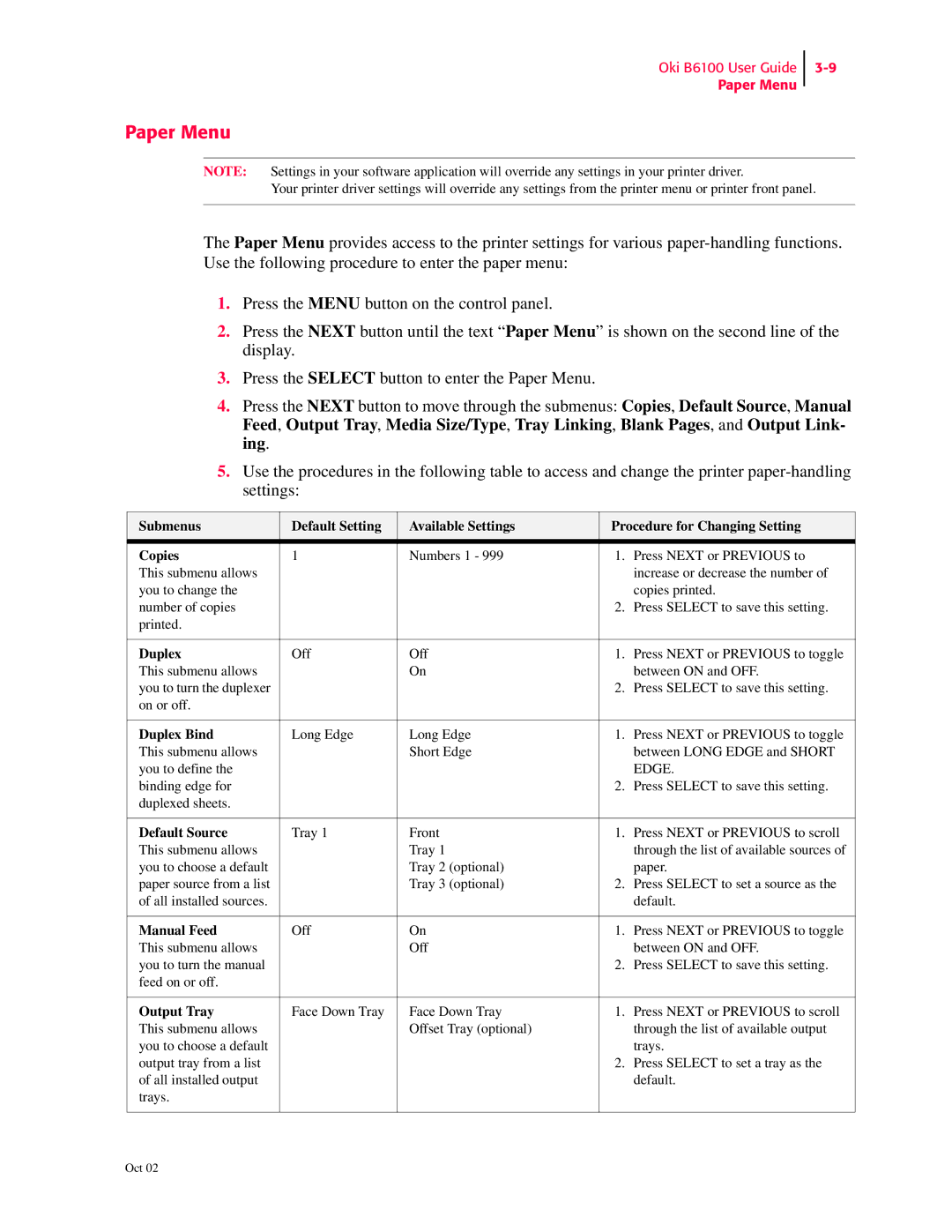 Oki 6100 manual Paper Menu 