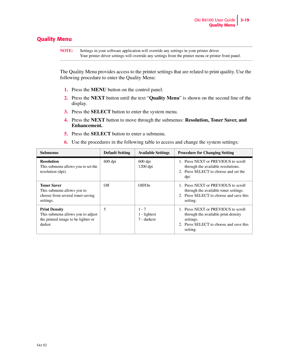 Oki 6100 manual Quality Menu, Toner Saver, Print Density 