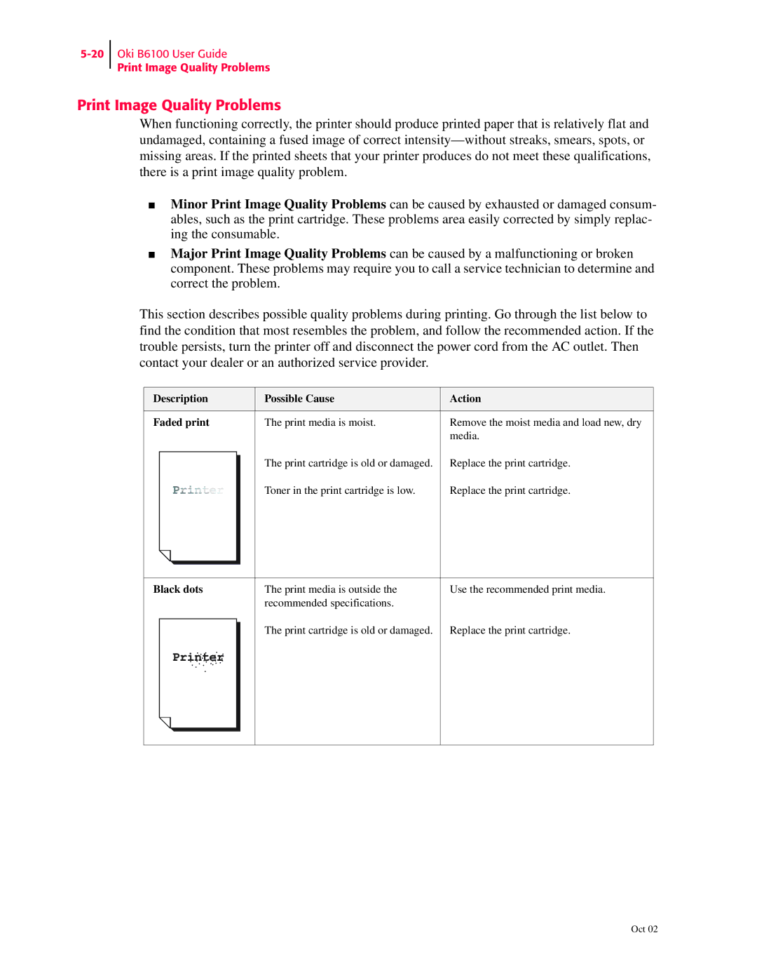 Oki 6100 manual Print Image Quality Problems, Black dots 