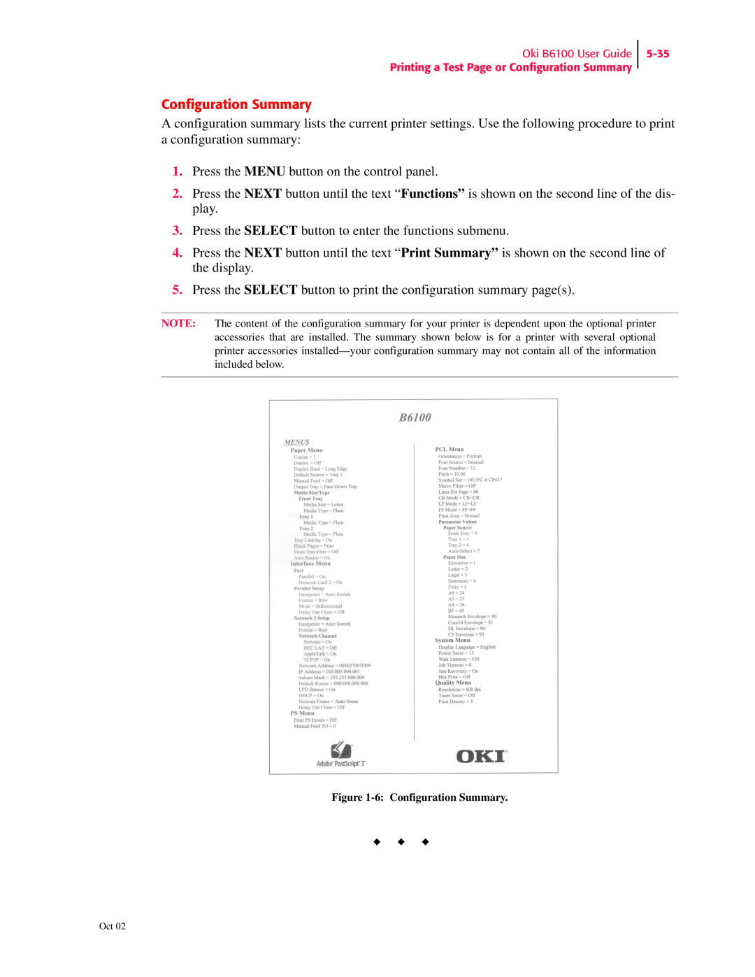 Oki 6100 manual 6 Configuration Summary 