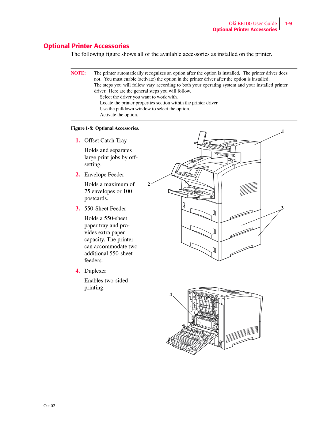 Oki 6100 manual Optional Printer Accessories 