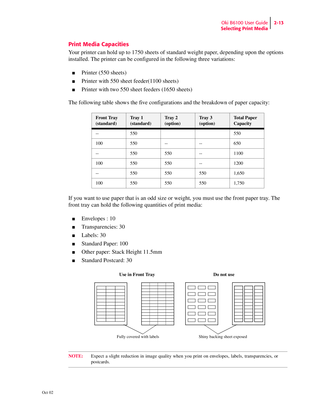 Oki 6100 manual Print Media Capacities, Printer 550 sheets Printer with 550 sheet feeder1100 sheets 