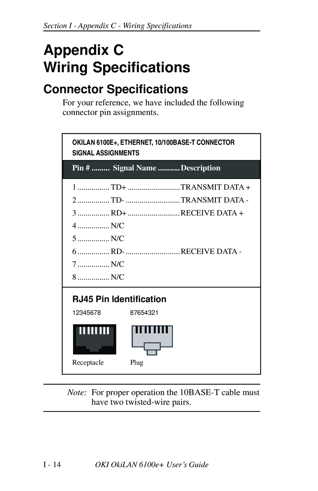 Oki 6100E+ manual Appendix C Wiring Specifications, Connector Specifications 