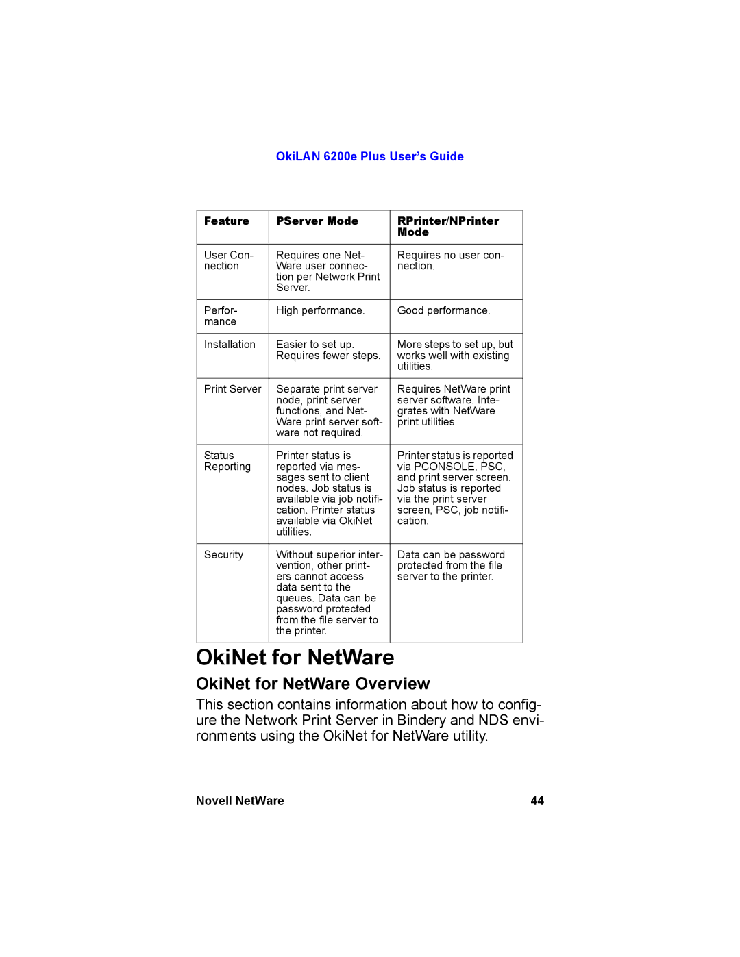 Oki 6200E manual OkiNet for NetWare Overview 