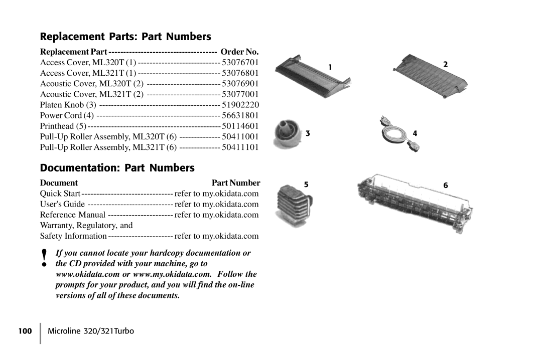 Oki 62411601 Replacement Parts Part Numbers, Documentation Part Numbers, Replacement Part Order No, Document Part Number 