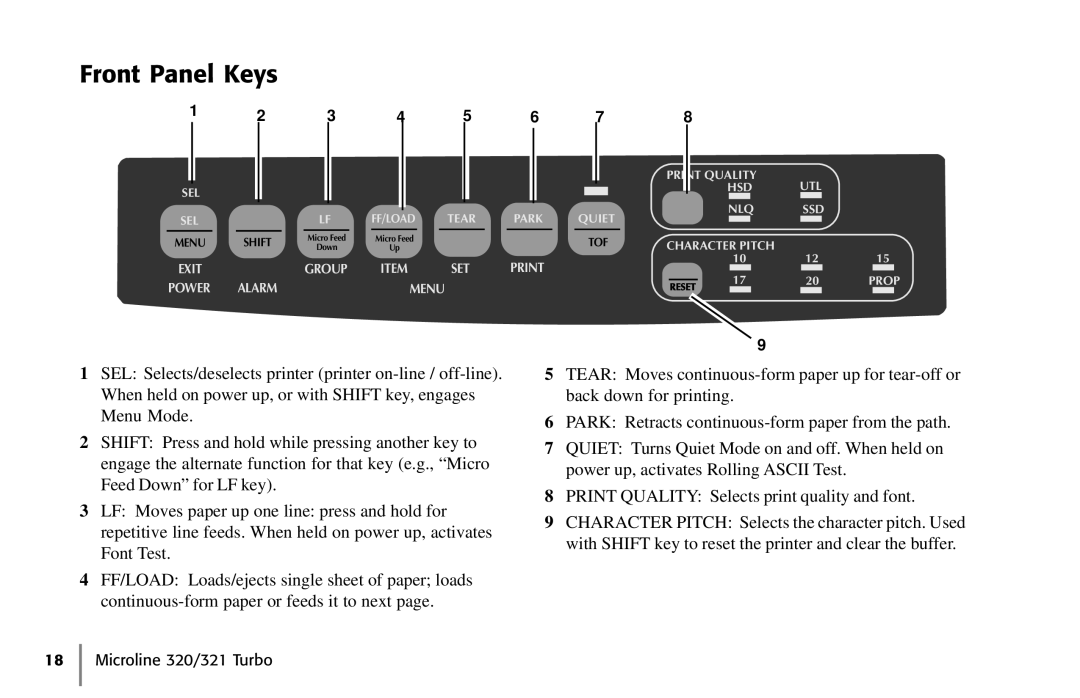 Oki 62411601, 320 manual Front Panel Keys 