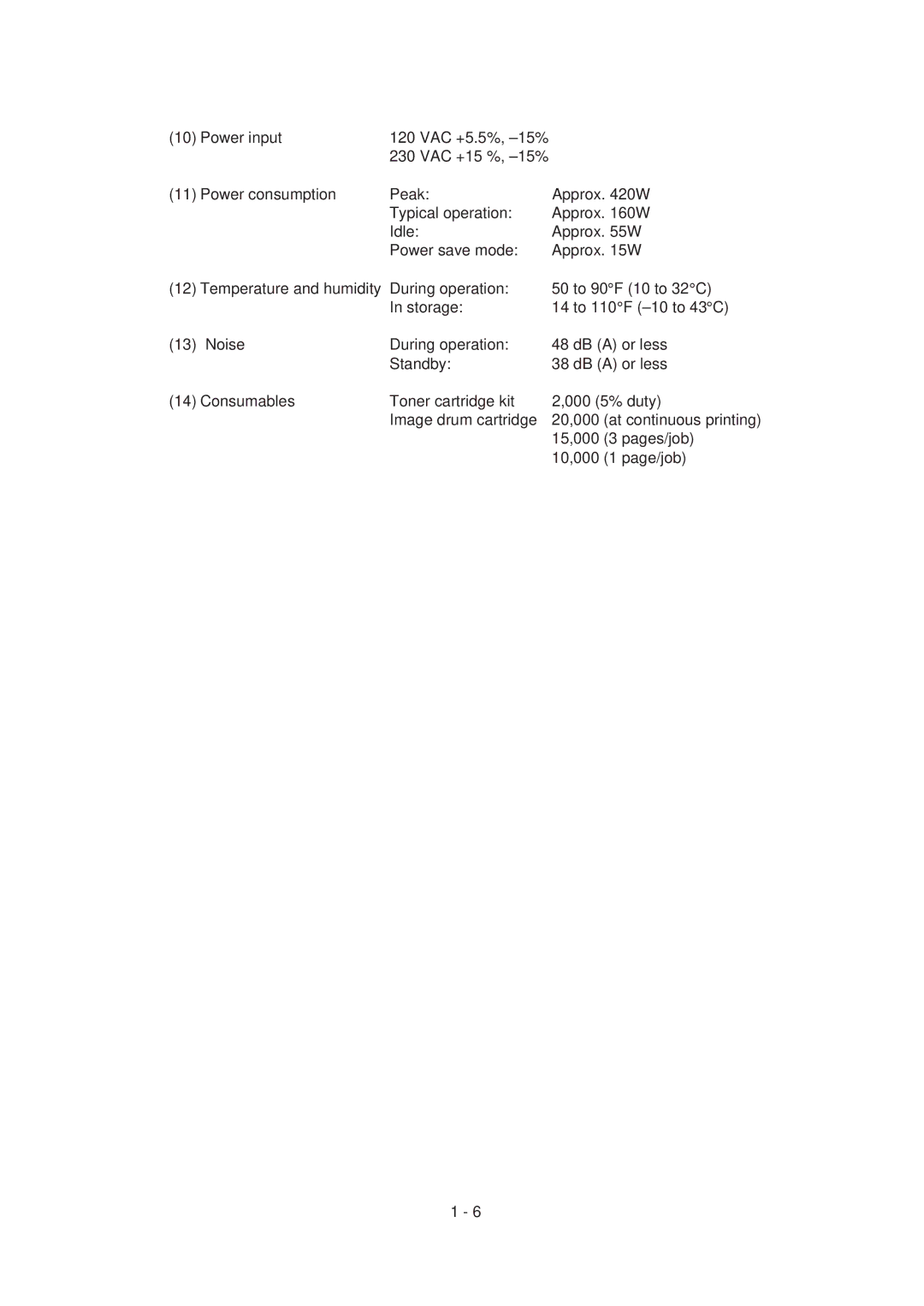 Oki 6E, 6ex specifications 