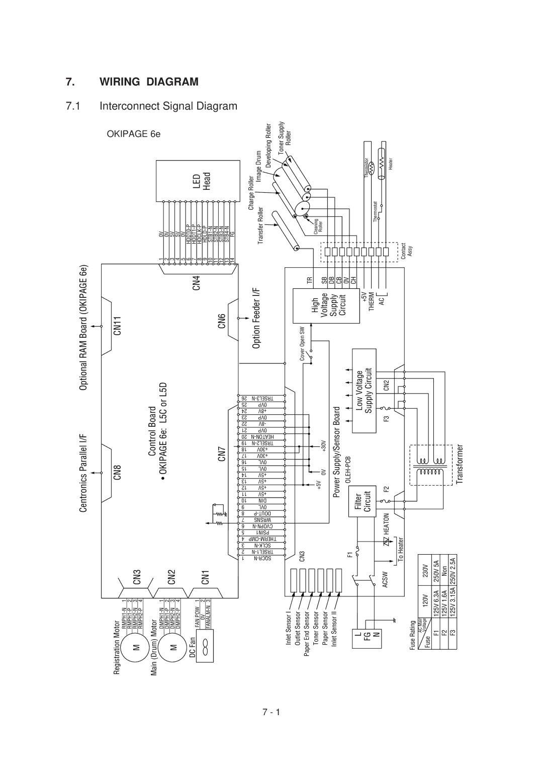 Oki 6E, 6ex specifications Interconnect Signal Diagram 