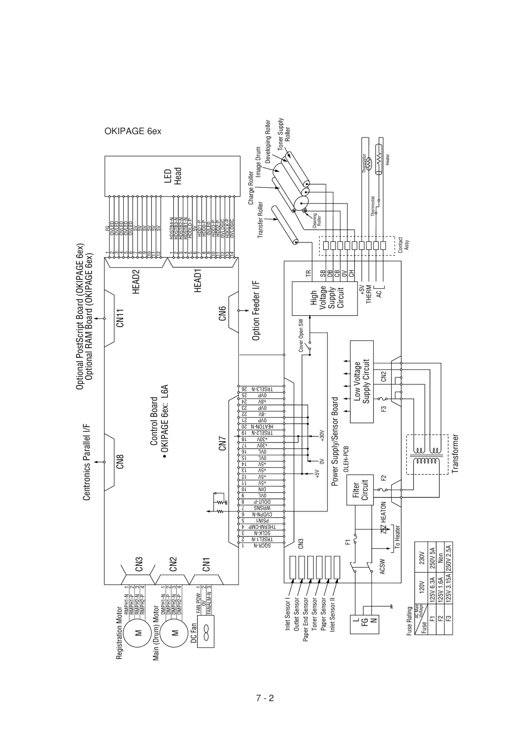 Oki 6E specifications Centronics Parallel I/F, CN8 CN3, Control Board Okipage 6ex L6A, CN2 CN1 CN7, HEAD2 HEAD1 CN6 