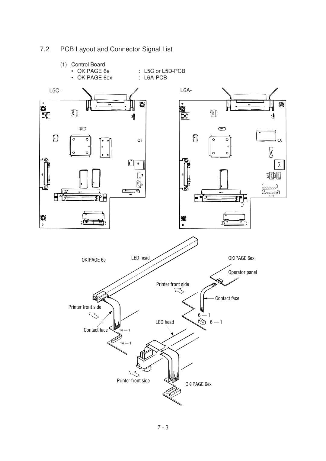Oki 6E specifications PCB Layout and Connector Signal List, Control Board Okipage 6e L5C or L5D-PCB Okipage 6ex L6A-PCB 