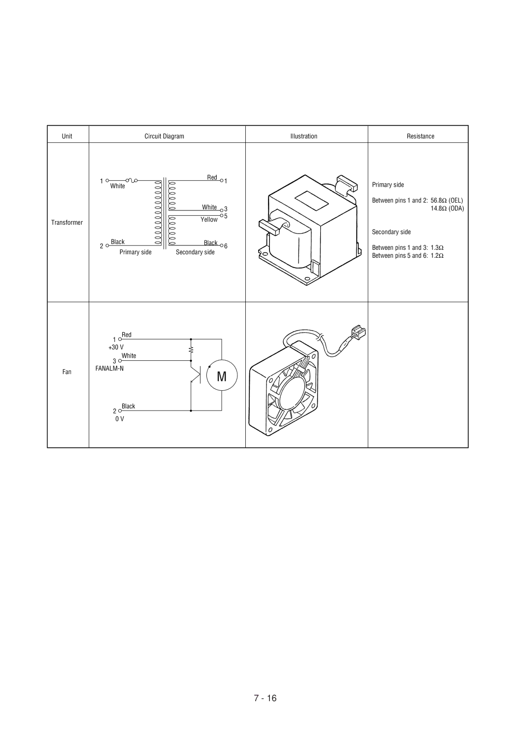 Oki 6ex, 6E specifications Unit Circuit Diagram Illustration 