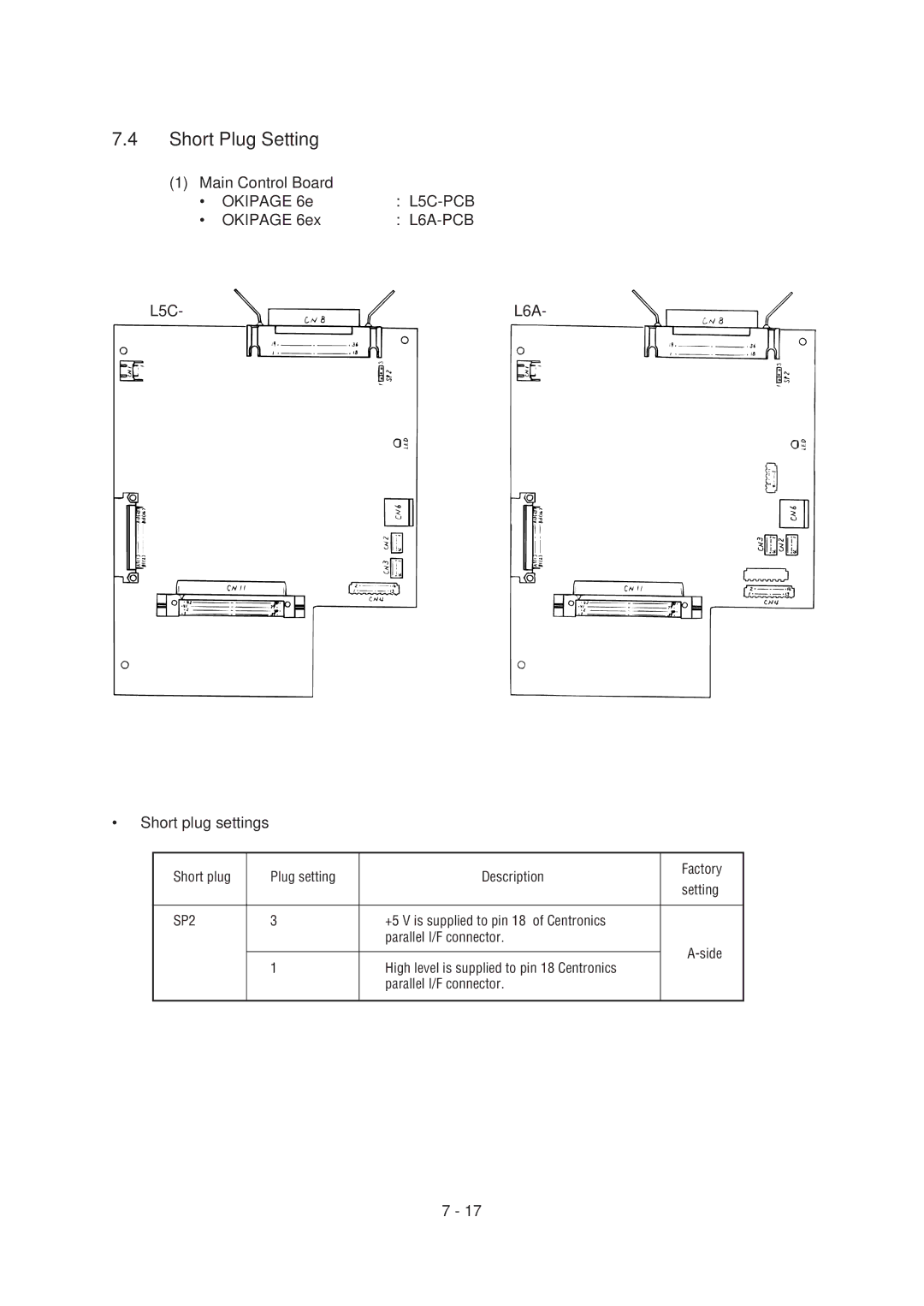 Oki 6E, 6ex specifications SP2 