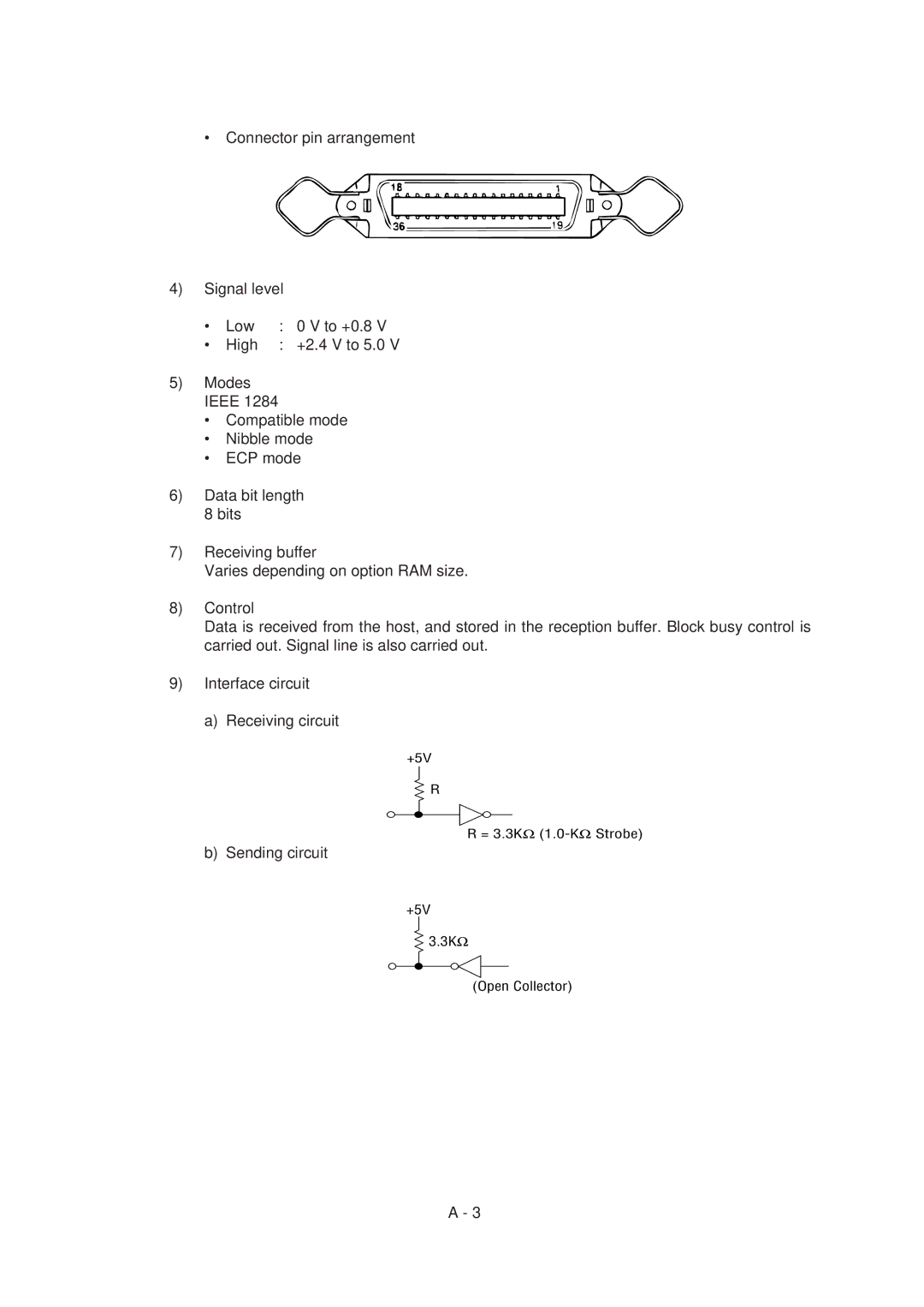 Oki 6E, 6ex specifications Sending circuit 