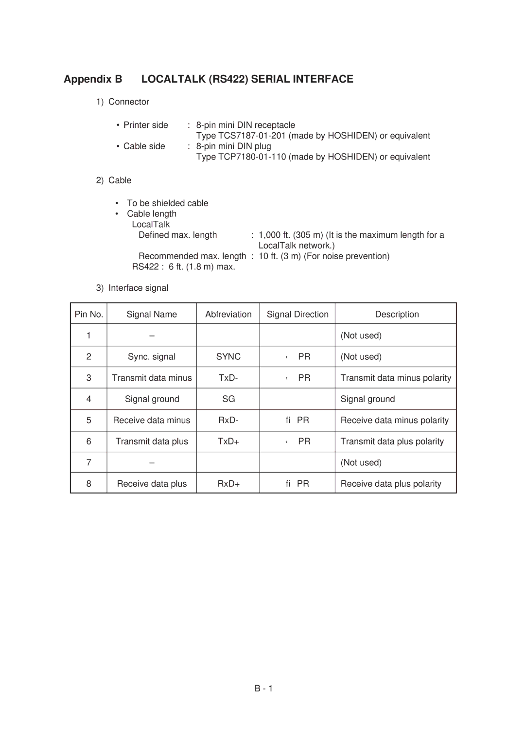 Oki 6ex, 6E specifications Sync 