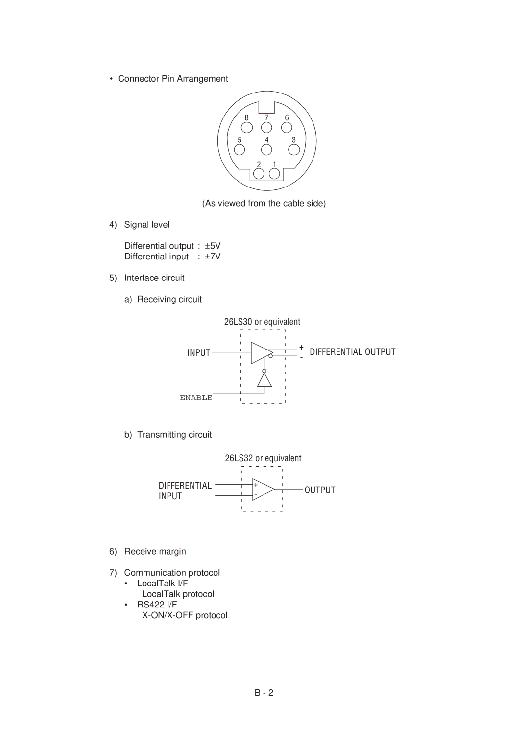 Oki 6E, 6ex specifications Transmitting circuit 26LS32 or equivalent, Differential Input, Output 