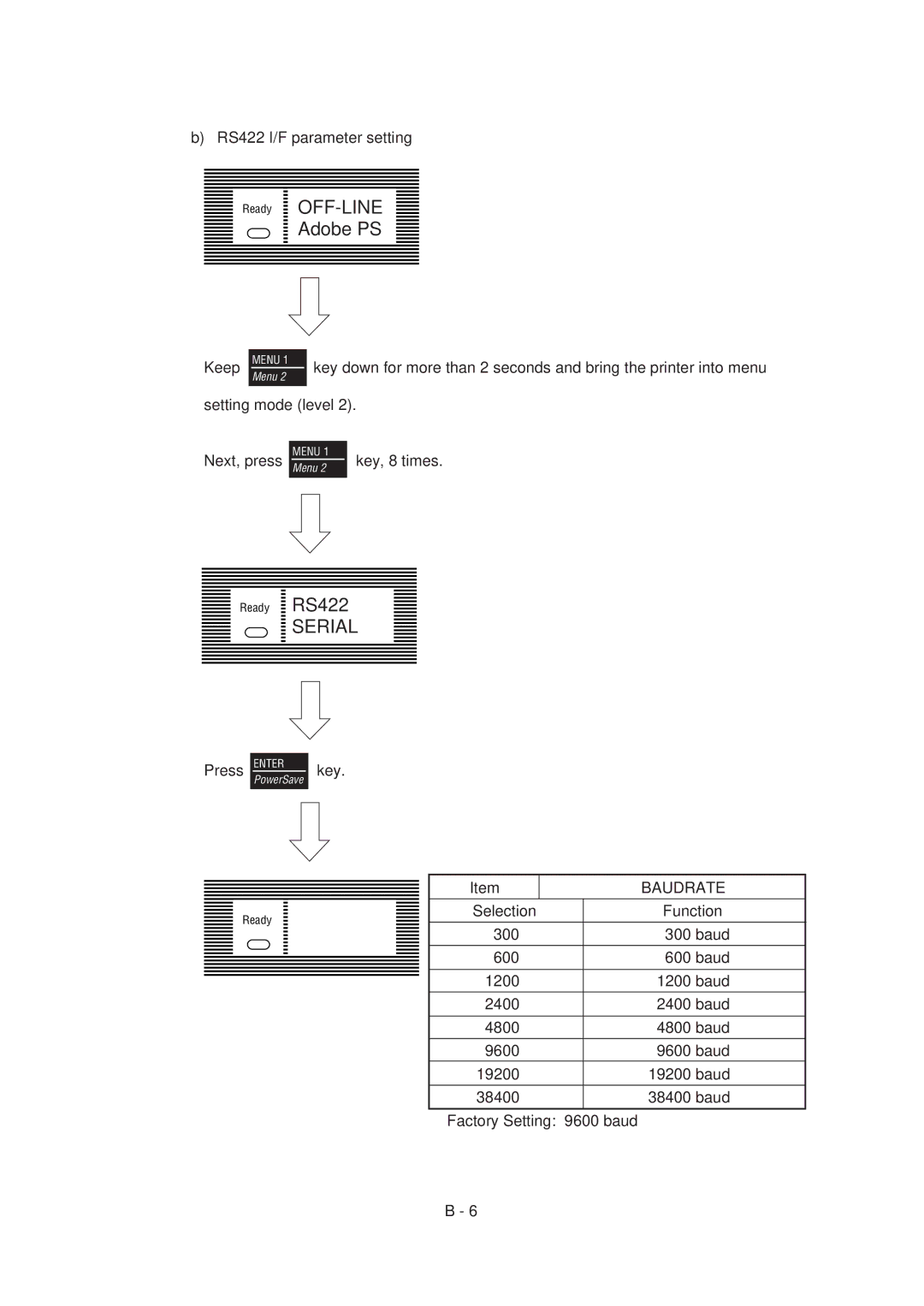 Oki 6E, 6ex specifications RS422 I/F parameter setting, Keep, Key, 8 times, Baudrate 