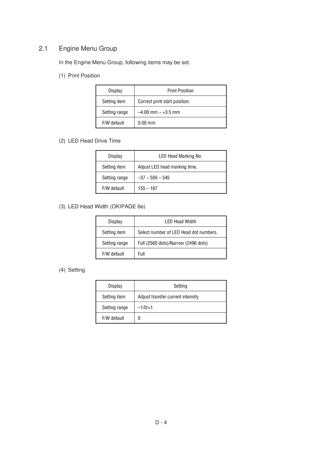 Oki 6E, 6ex specifications Engine Menu Group, LED Head Drive Time, LED Head Width Okipage 6e 