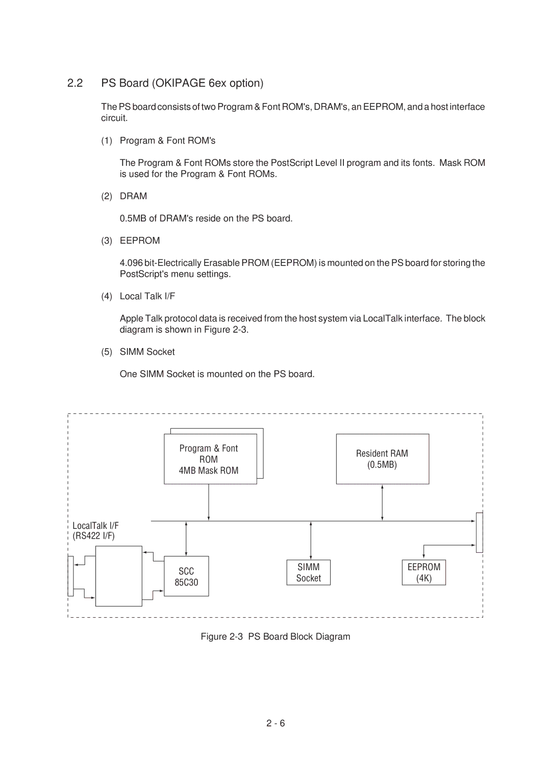 Oki 6E specifications PS Board Okipage 6ex option, Rom, Scc, Simm 