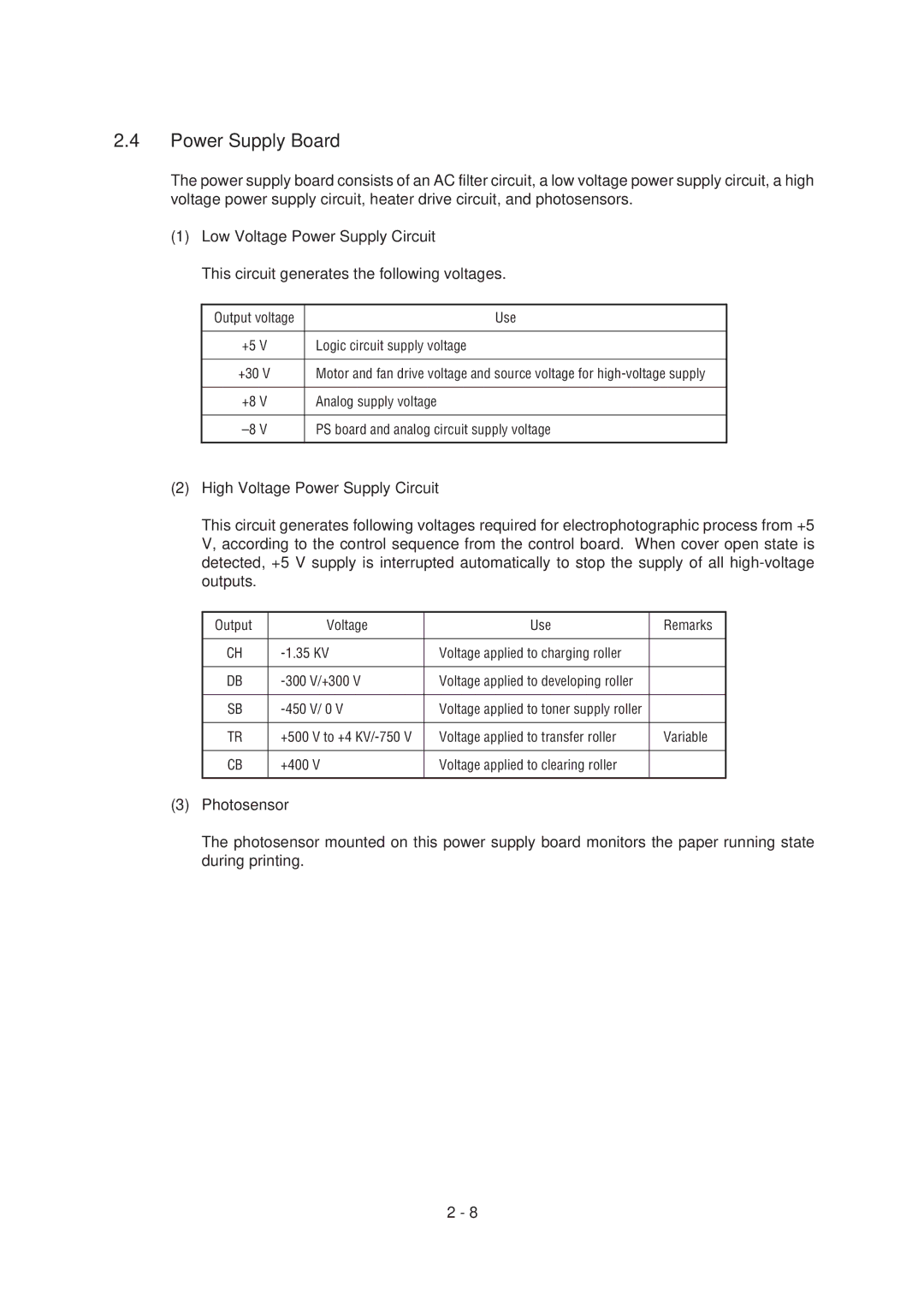 Oki 6E, 6ex specifications Use 