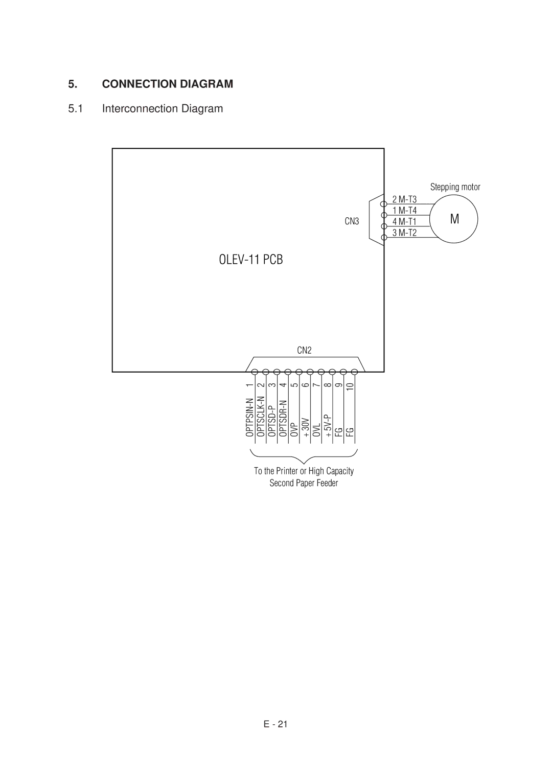 Oki 6ex, 6E specifications Interconnection Diagram, Optsd-P, Ovp Ovl 