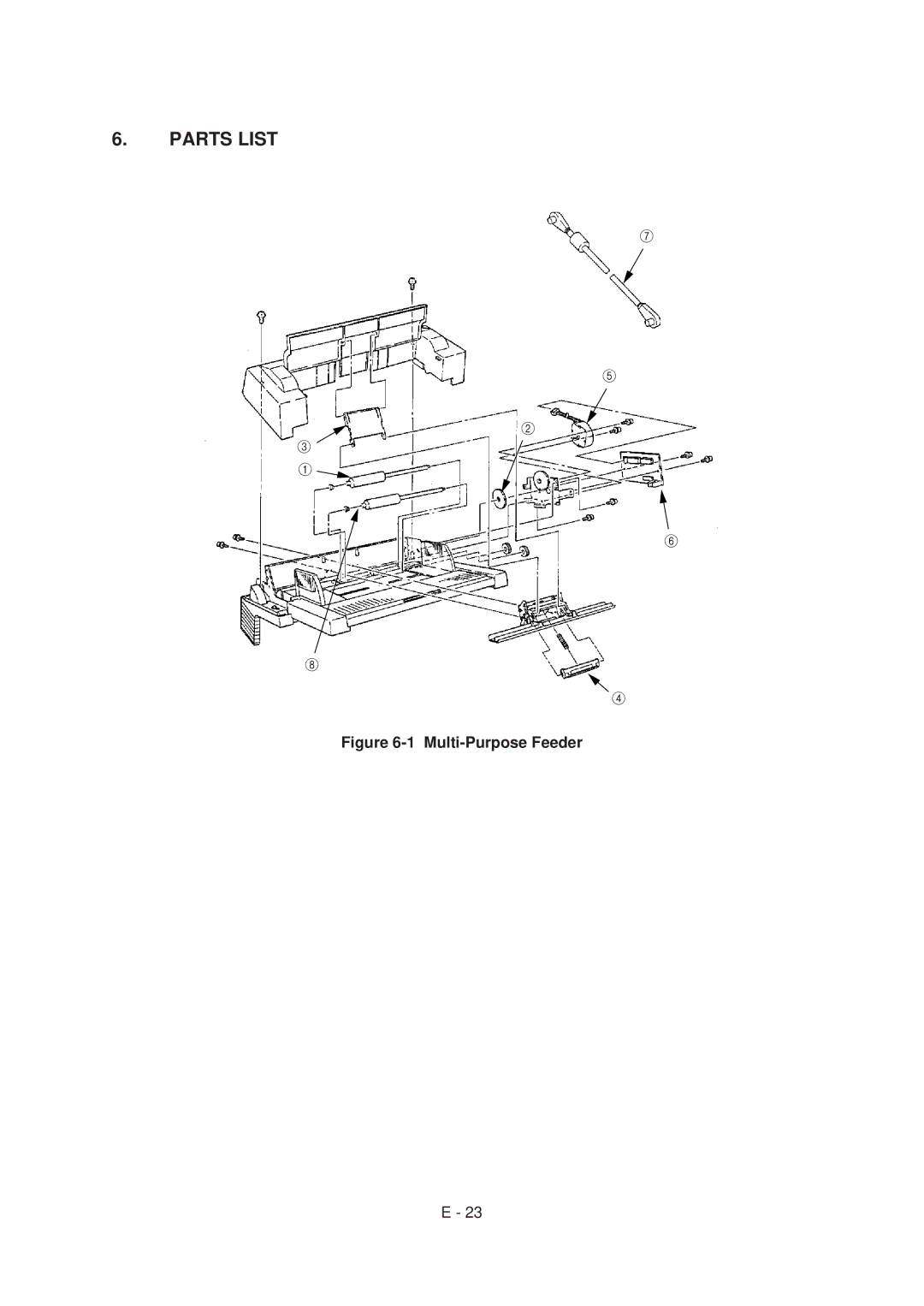 Oki 6ex, 6E specifications Multi-Purpose Feeder 