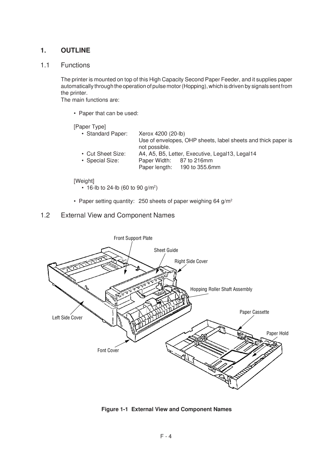 Oki 6E, 6ex specifications External View and Component Names 