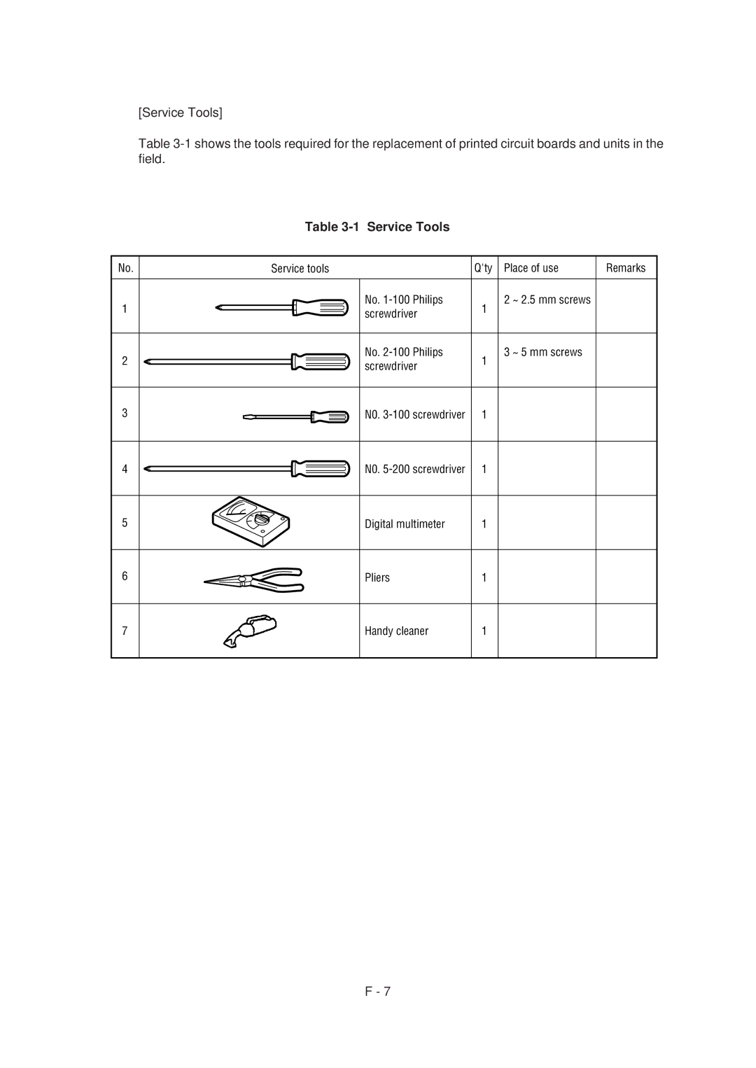 Oki 6ex, 6E specifications Service Tools 