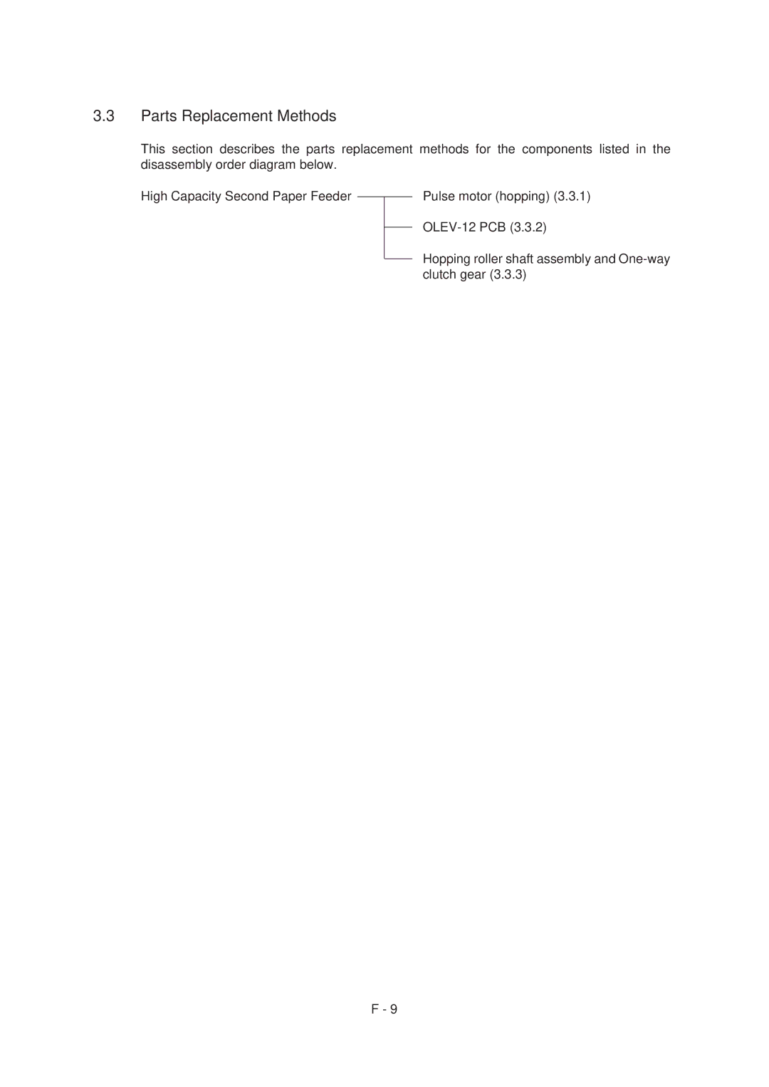 Oki 6ex, 6E specifications Parts Replacement Methods 