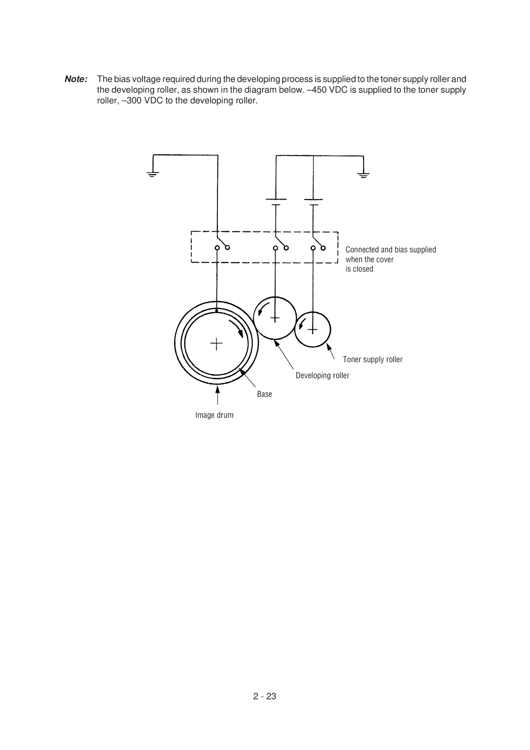 Oki 6ex, 6E specifications 