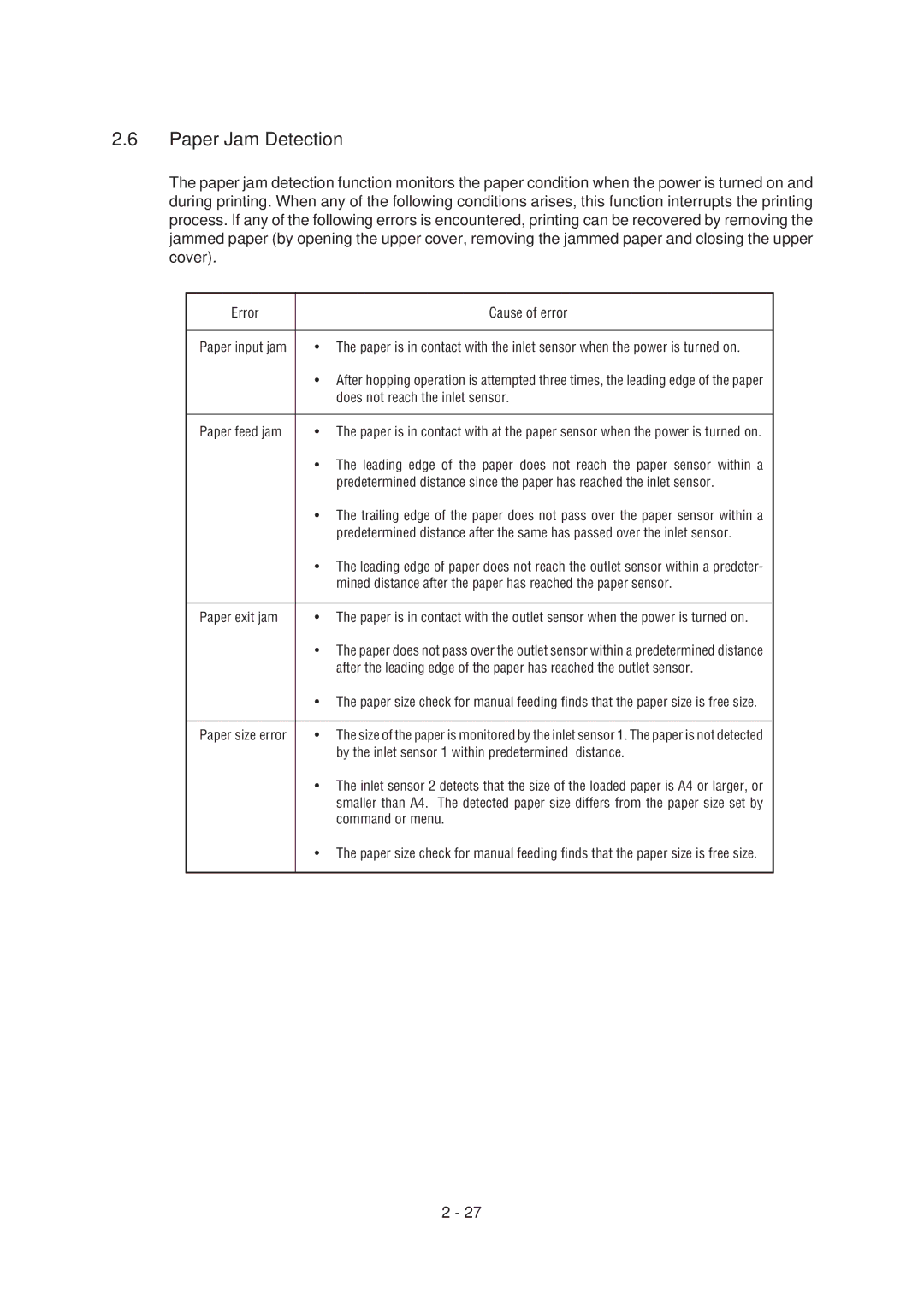 Oki 6ex, 6E specifications Paper Jam Detection, Error Cause of error 