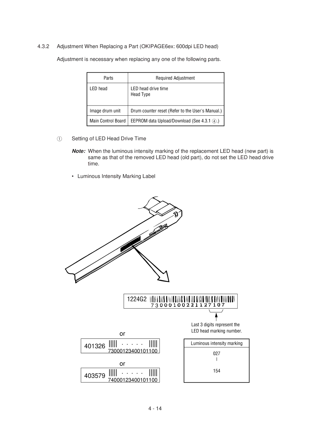 Oki 6E, 6ex specifications 1224G2, 401326, 403579, 73000123400101100, 74000123400101100 