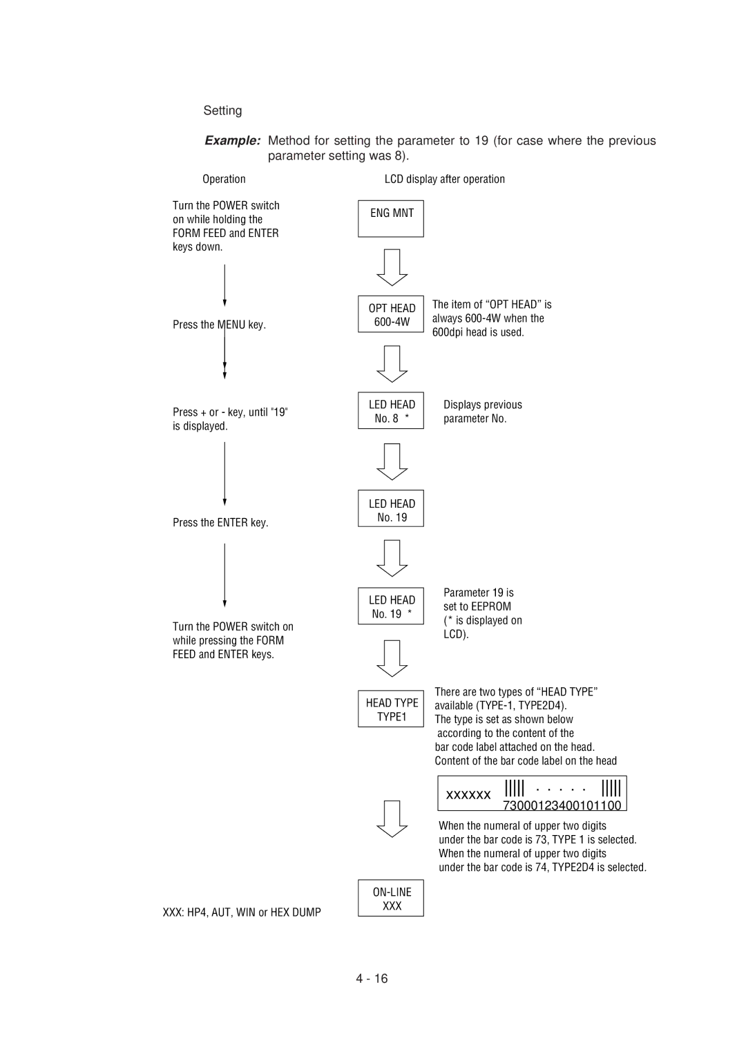 Oki 6E, 6ex specifications Xxxxxx, Eng Mnt 